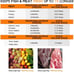 Vacuum Sealer Machine