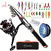 Kilitn Kids Fishing Rod, 1.5M 61Inch 4.92Ft Portable Telescopic Fishing Pole and