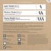 Charterclub down comforter medium weight used
