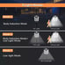 99000000LM LED Solar Wall Light Road Street Lamp