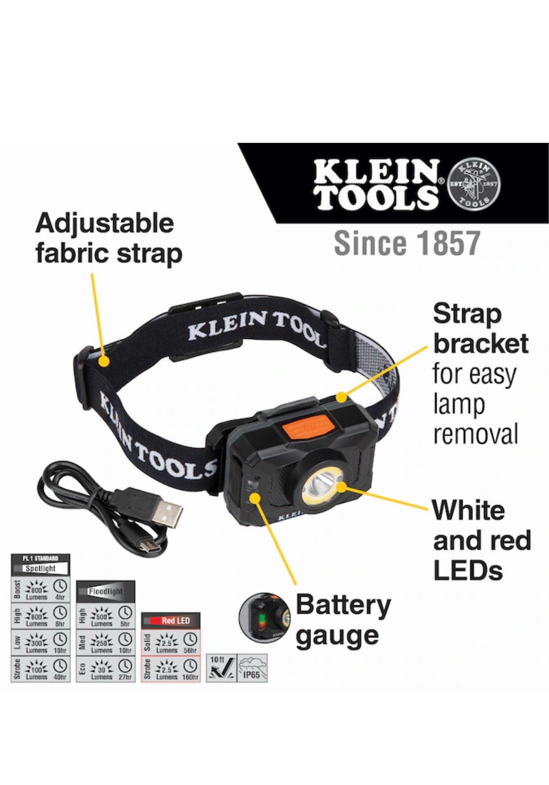 Klein Tools headlamp
