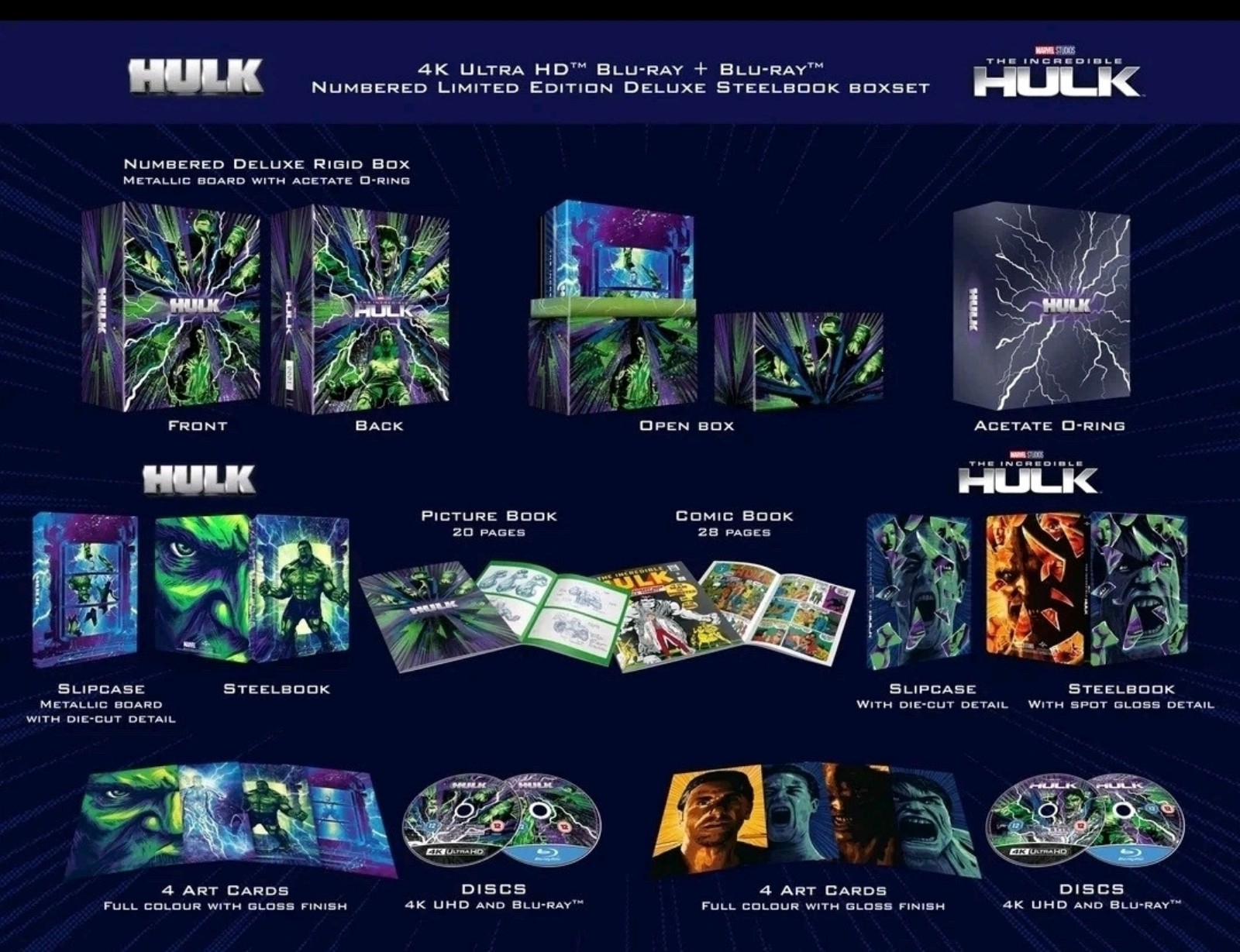 The Incredible Hulk/Hulk (4K ULTRA HD/BLU-RAY ZAVVI LIMITED EDITION STEELBOOK!