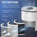 New in Box! Freshpro Air Purifier H13 HEPA Filter Cleaner for Rooms up to 215 SF