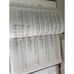 Lutheran Book of Worship 2 Book Lot Pew, Gift , Organist Edition 2001 2005
