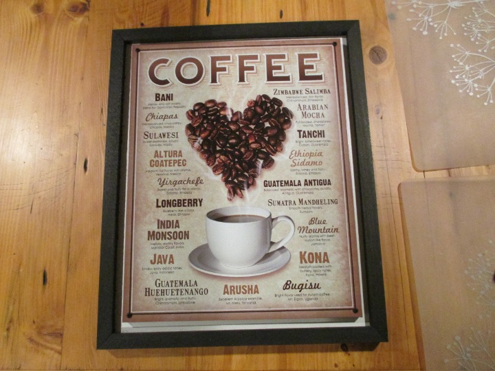 Coffee Types Decor Wall Hanging