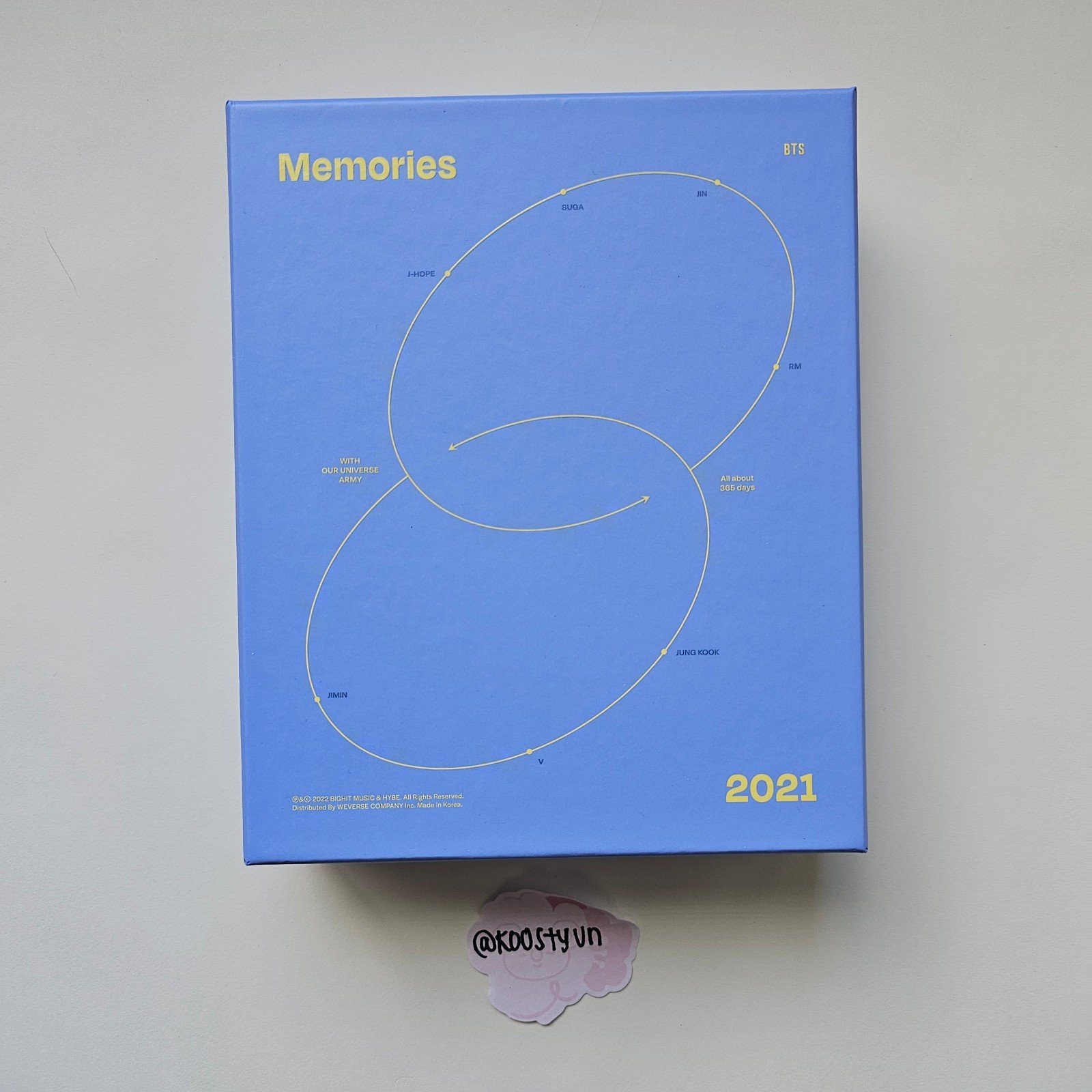 BTS Memories 2021 Blu-ray Official photocard RM JIN SUGA J