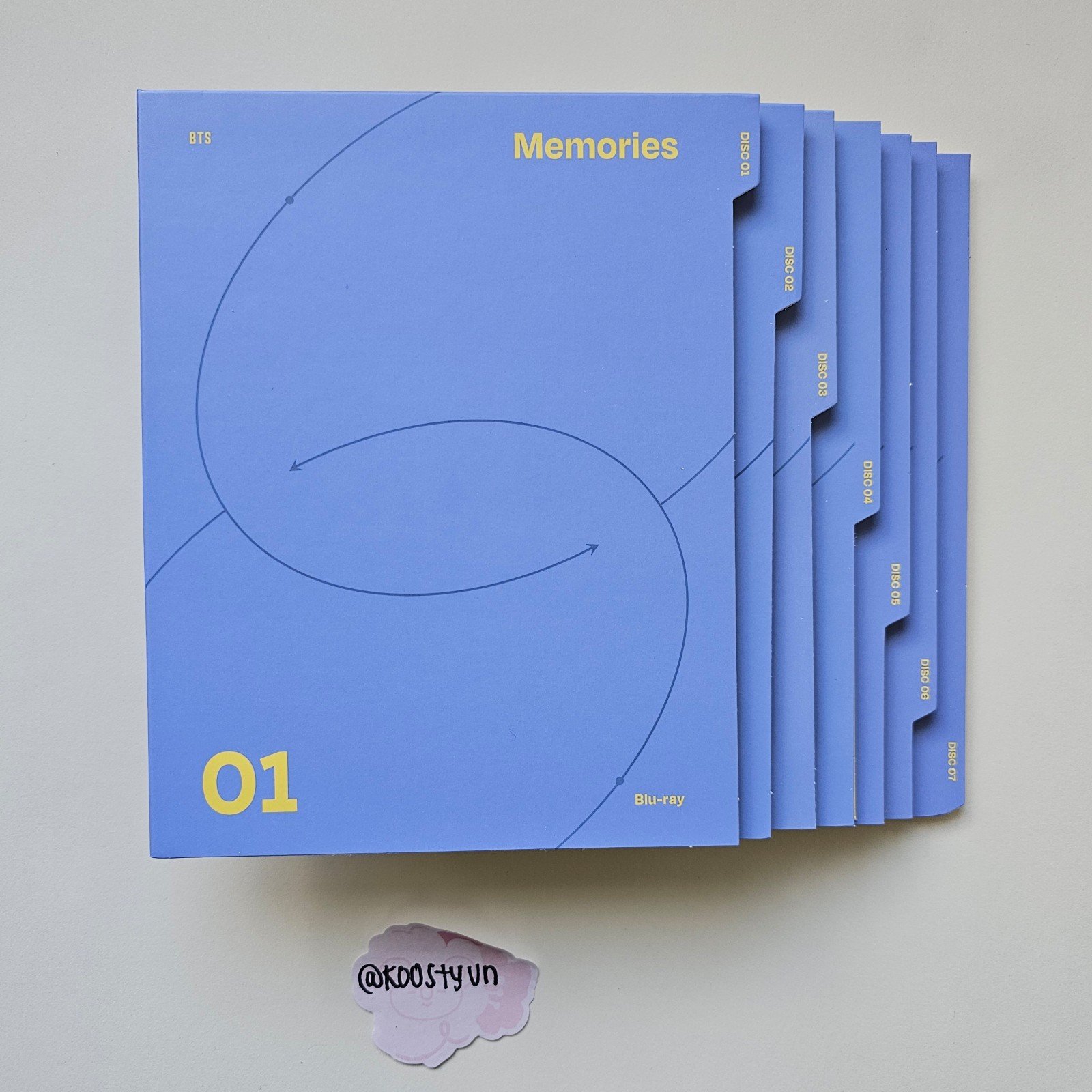 BTS MEMORIES OF 2021 BLURAY - Kpop USA