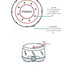 White noise sleep machine