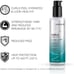 Joico Curls Like US Curl Definition Hydration Hair Serum Spray Cream Shine Salon