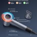 Hair Dryer - 110,000 RPM High-Velocity Fast Drying + Low Noise + Lightweight + L
