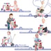 Baby Walker,Baby Push Walker,Baby Sit-to-Stand Learning Walker