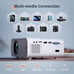 240” Projector & 1080P WiFi & Bluetooth. TV Stick/HDMI/VGA/USB/iOS & Android