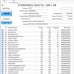 500 GB 2.5 HDD lot of 9