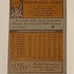 1978-79 Topps Score Board Kareem Abdul-J