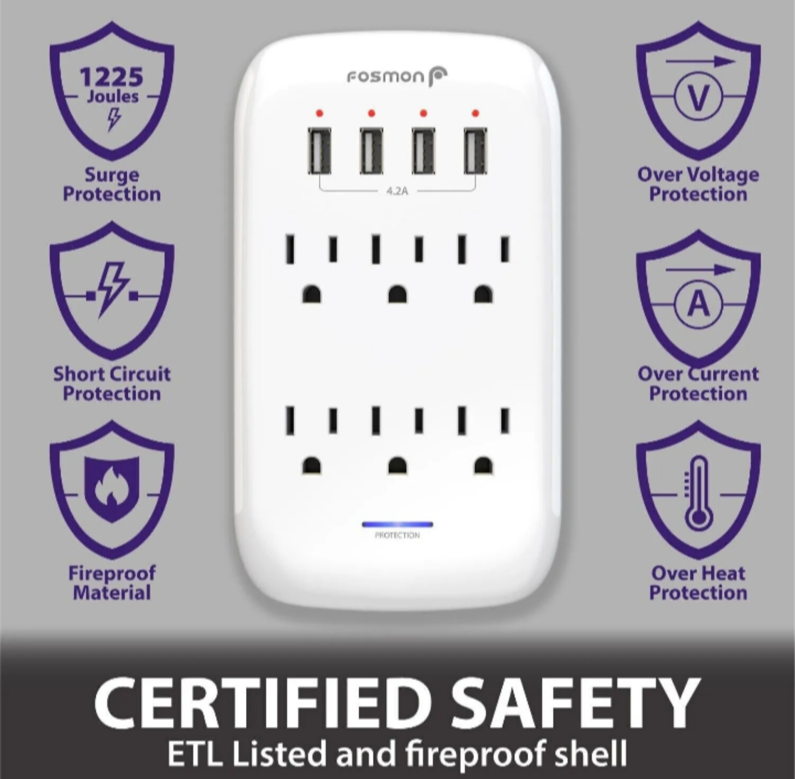 6 Outlet Extender 1225J Surge Protector With 4 USB Charger Port Wall Adapter Tap