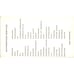 D&G Audio Service Mike Tulsa OK Vintage Business Card SD8-B5