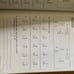 Homeschool 2nd Grade Curriculum Envision Math Scott Foresman Reading Books Lot