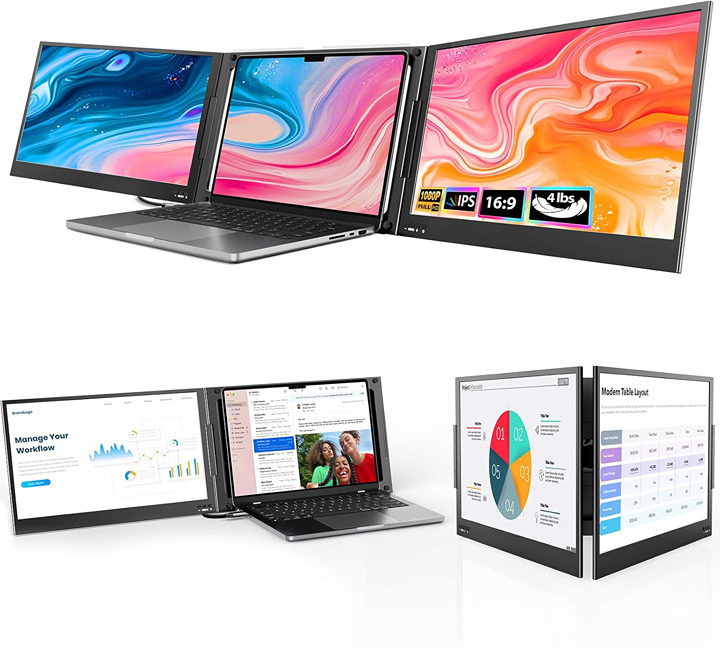 15.6” Triple Portable Monitor Extender, Laptop with Ultra-Slim FHD IPS Display