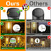 Solar Pathway Lights Outdoor, 8 Pack Solar Powered Garden Lights Waterproof