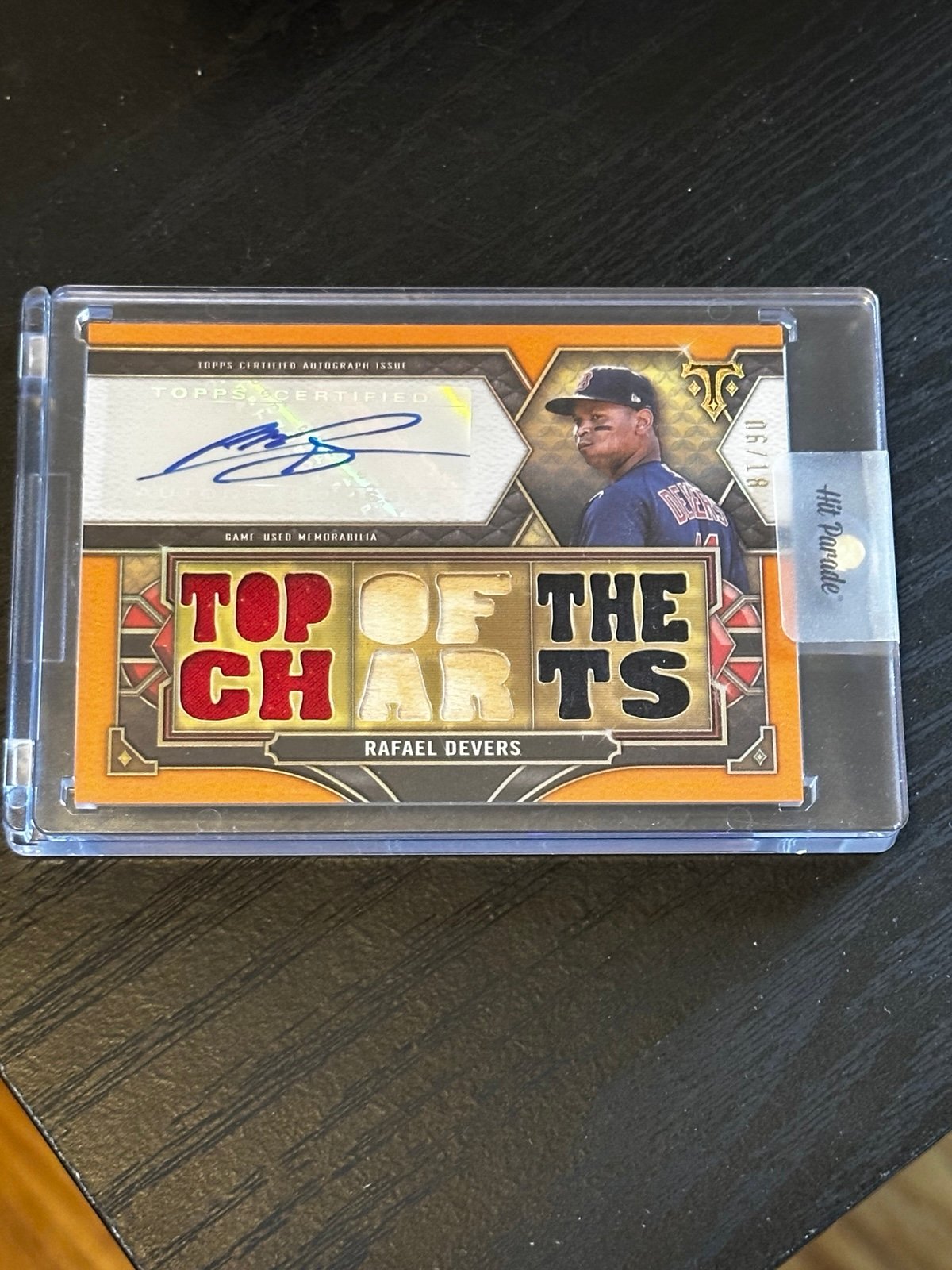 Rafael Devers topps triple threads 2022 patch relic /18