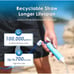 2pk Waterdrop Gravity Water Filter Straw,Portable Water Purifier Survival hiking