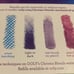 Ooly Markers, Gel Pens, Highlighters & Watercolor Pencils Kid's Lot