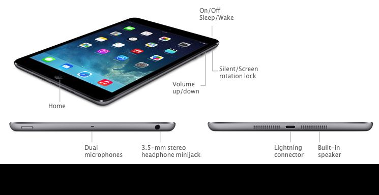 IPAD AIR MINI 2