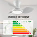 25 White LED Ceiling Fan with Light and Remote - Reversible Quiet for Bedroom,
