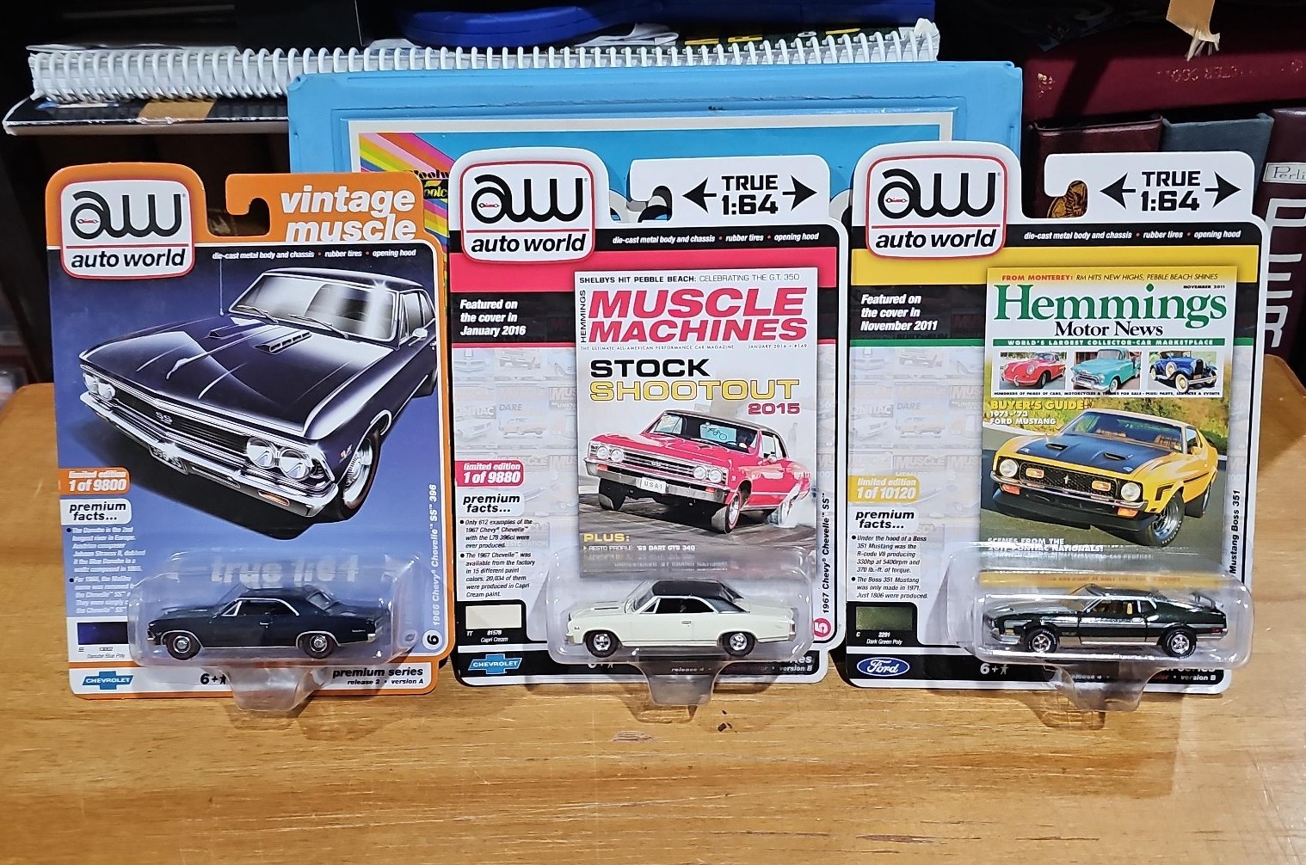 AW 2020 Auto World