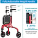 Planetwalk Premium 3 Wheels Rollator Walker Ultra Lightweight Foldable Senior