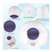 Gel Nail Polish Kit with 36W Lamp