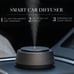 Aroma360 Mini PRO Diffuser / Silver or Black + Smart Car Diffuser W/ TOP SCENT
