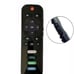Wholesale TCL ROKU TV Remote 30 pieces