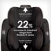 Diono radian® 3QX Ultimate car seat