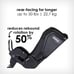 Diono radian® 3QX Ultimate car seat