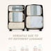 NEW 6 Set Compression Packing Cubes for Travel, Lightweight Vacation Travel