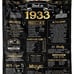 90th Birthday Gifts for Men Women Blanket 1933 90th Birthday