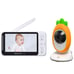 Video Baby Monitor
