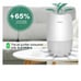 Ausanat Air Purifier Home, True HEPA Air Purifiers Filter for Dust Allergens Pet