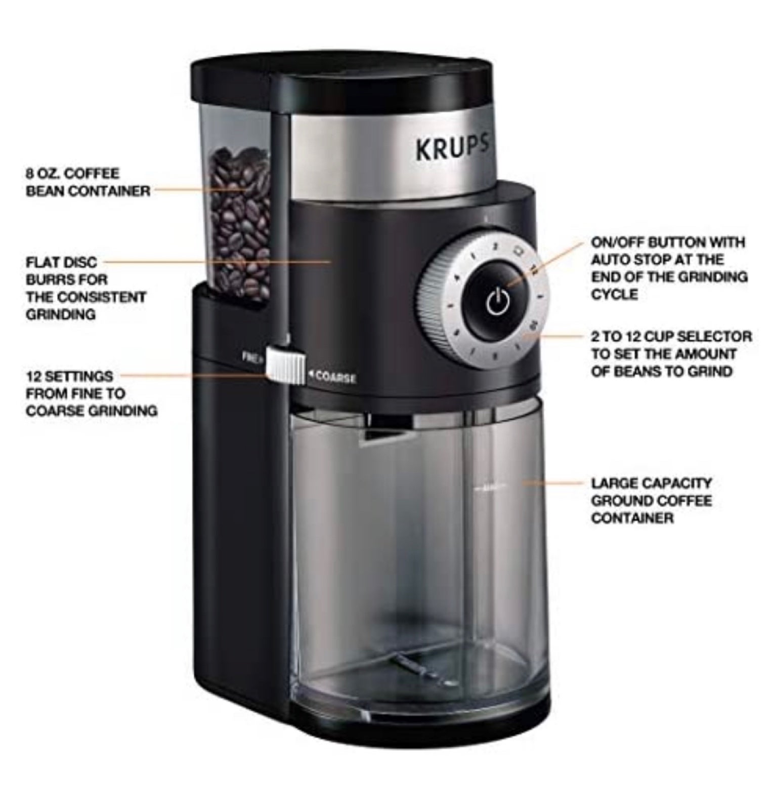 up to 60% off KRUPS Precision Coffee Grinder Home up to 60% off KRUPS Precision Coffee Grinder Home