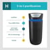Homedics air purifier