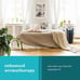 Homedics air purifier