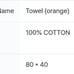 BTS PTD Towel