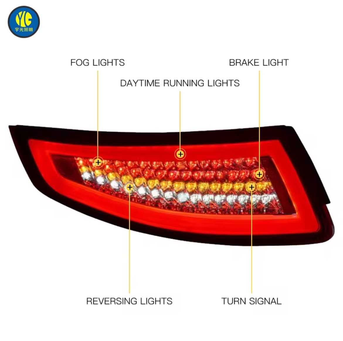 LED Tail Lamps Porsche 911 997.1