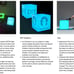 LOFTEK LED Light Cube