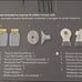 Medela Breast Pump