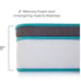 TWIN XL MATTRESS