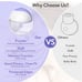 Wearable Breast Pump, S18 Electric Hands Free Wireless Breastfeeding Pump with 2