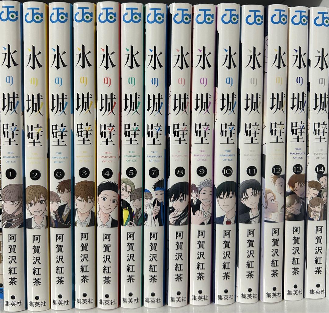 The Ice Wall Complete Set by Agazawa Koucha