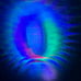 Party light projectors